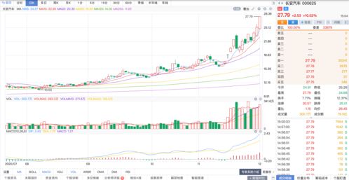 汇丰控股(00005)10月26日合共回购114万股