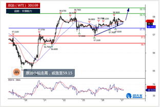 圣阳股份（002580）：10月27日技术指标出现看涨信号-“红三兵”