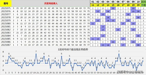 10月27日 13:19分  弘元绿能（603185）股价快速拉升