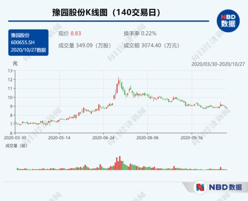 A股午间公告：陕西煤业控股股东计划增持 三博脑科收购洛阳三博51%股权