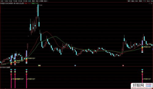 内蒙新华（603230）：该股换手率大于8%（10-27）