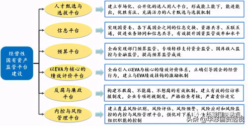 国家金融监管总局发布《关于促进金融租赁公司规范经营和合规管理的通知》