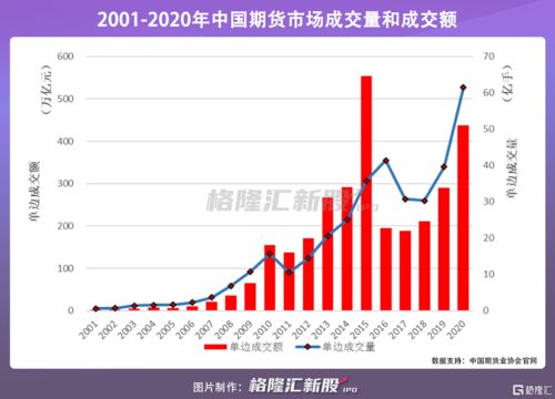 弘业期货(03678.HK)：前三季度净利润91.09万元 同比下降96.84%