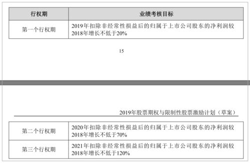 洁美科技(002859)：股东浙江元龙450万股股份质押延期