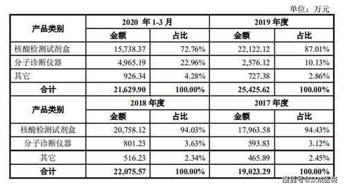 法兰泰克(603966.SH)：前三季度净利润1.39亿元，同比下降11.83%