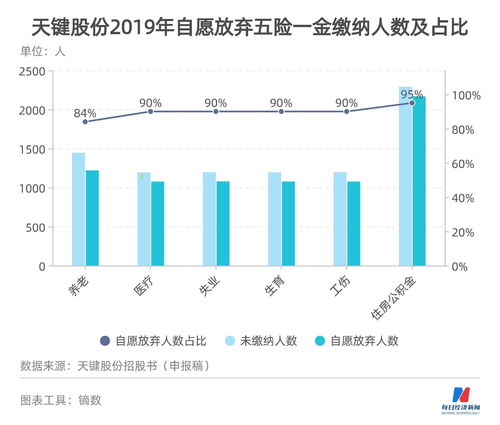 龙头股份(600630.SH)发布前三季度业绩，净亏损228万元