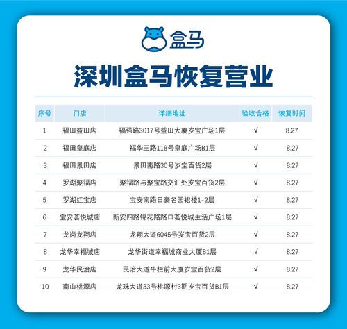 固生堂(02273)10月27日斥资约91.66万港元回购2万股