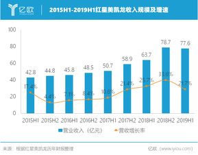 金海高科：前三季度实现营收5.79亿元