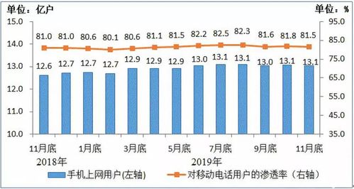 恒源煤电(600971.SH)：前三季度净利润16.33亿元，同比增长1.62%