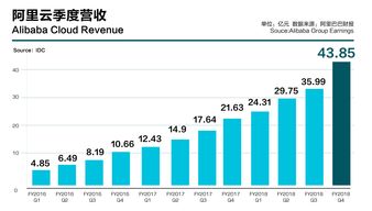 洛阳钼业(603993.SH)：前三季度净利润24.43亿元，同比减少53.96%