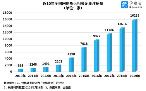 江化微最新公告：前三季度净利润9852.04万元 同比增长20.37%
