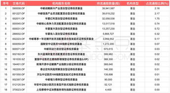 酒鬼酒最新公告：2023年第三季度净利润同比下降77.65%