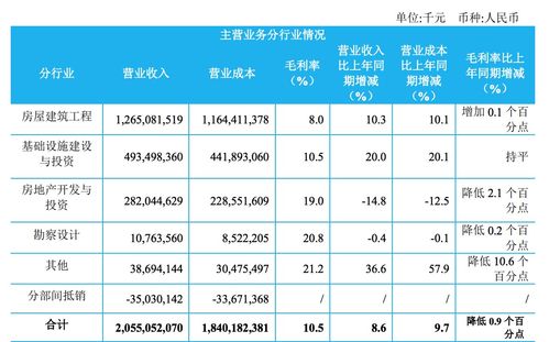 喜临门(603008.SH)：前三季度净利润3.9亿元，同比增长0.33%