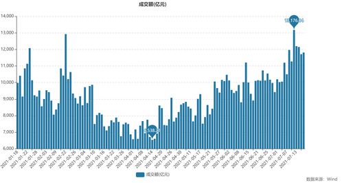 四季度新增万亿特别国债 中央财政发力空间打开