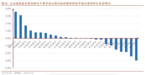 东芯股份(688110.SH)：前三季度净亏损1.46亿元