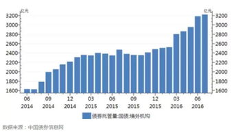 李家超：促进香港股票的人民币计价交易