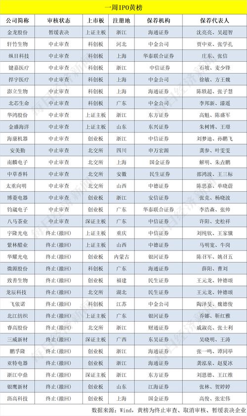 金达莱第三季度扣非净利润增长21.1%，销售回款逐步改善