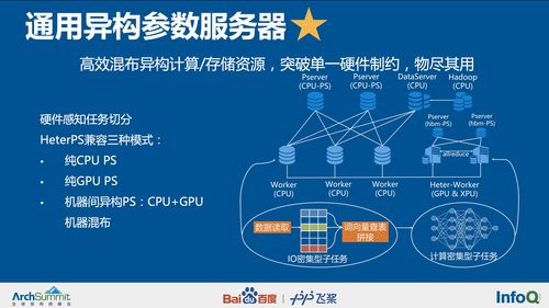 《IFF2023年全球金融与发展报告》发布，中国经济2024年有望增长5%