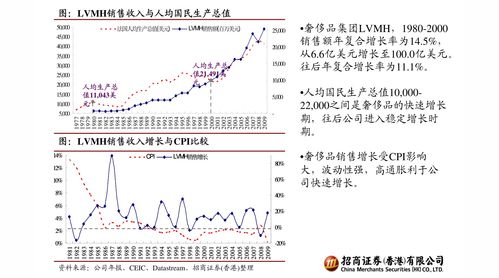 中国太平增资60亿港元加码香港子公司，“北上养老”成业务新切入点