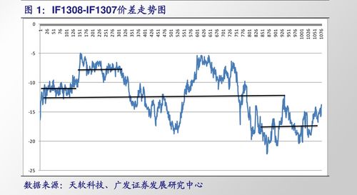 国金证券：9月工业企业营收与利润持续改善