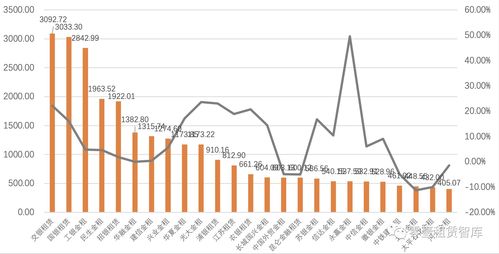 江苏金租(600901)：业绩增速稳健 资产收益率延续上升