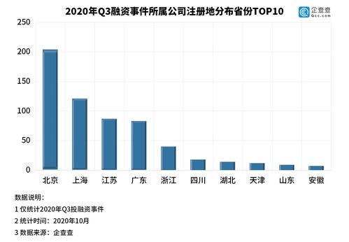 皖能电力(000543)：Q3归母净利环比增长57% 权益装机有望提升近两成