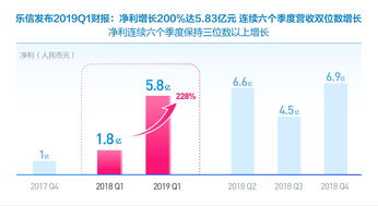 宁沪高速最新公告：前三季度净利同比增长29.84%