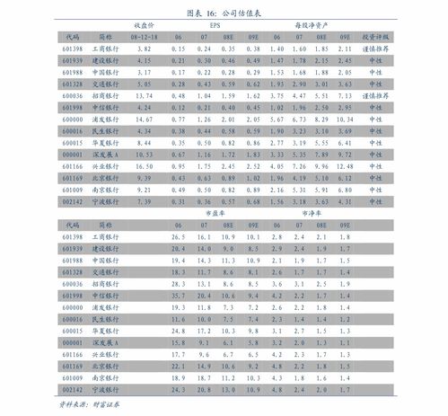 与大型公募反向进出 游资“看图”操作屡抓牛股