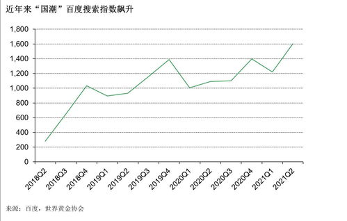 创金合信三季度非货规模缩水逾90亿元 5只产品年内净值大跌逾两成