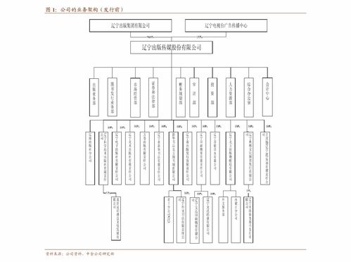 国机重装（601399）：10月30日技术指标出现看涨信号-“红三兵”