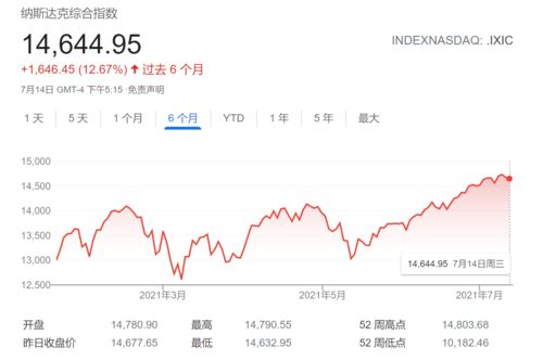 依顿电子 （603328）：10月30日该股突破长期盘整