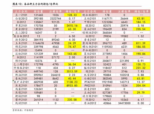 华懋科技（603306）：10月30日技术指标出现看涨信号-“红三兵”