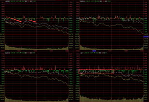 10月30日 13:50分  国脉科技（002093）股价快速拉升