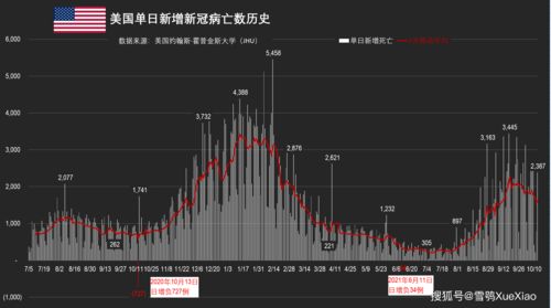 10月30日 14:07分  上海新阳（300236）股价快速拉升