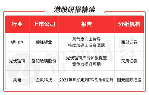 卓视智通宣布完成数千万元Pre-B+轮融资 中交资本、腾飞资本联合投资
