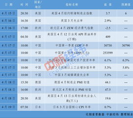 爱普股份(603020.SH)：前三季度净利润9024.46万元，同比减少20.69%