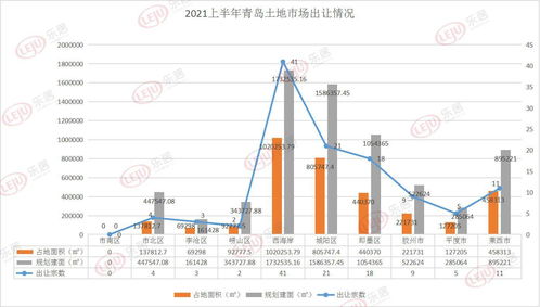 中介协会：10月广州二手房网签宗数和面积同比增长超四成