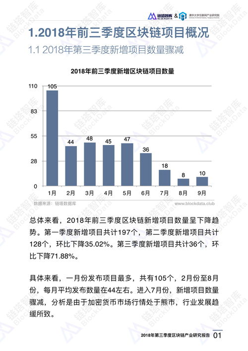 申联生物(688098.SH)：前三季度净利润3712.43万元，同比减少48.70%