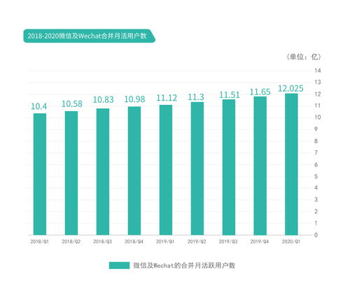 游族网络单季度毛利率创年内新高，降本增效初具成果