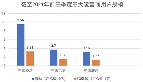 东方电气(01072)发布前三季度业绩，归母净利润29.12亿元，同比增长16.47%