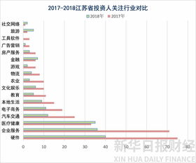 江苏北人最新公告：第三季度净利润同比增长65.75%