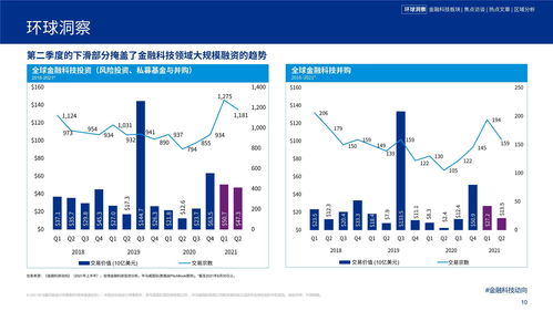 【ETF动向】10月30日华夏恒生互联网科技业ETF(QDII)基金跌0.26%，份额增加2亿份