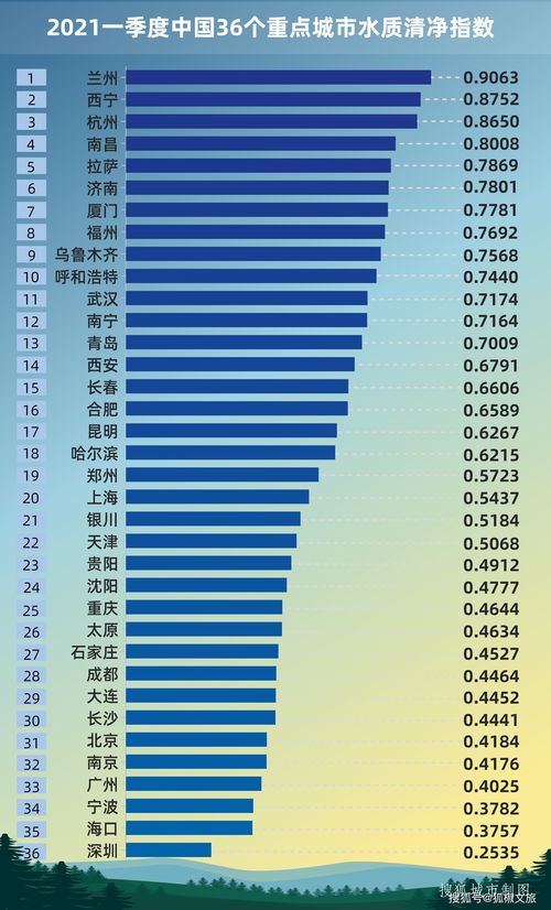 中国中铁最新公告：前三季度净利润240.12亿元 同比增长4.37%