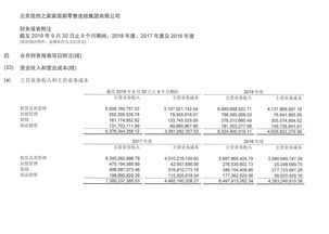 紫金银行最新公告：前三季度净利润13.49亿元 同比增长5.8%