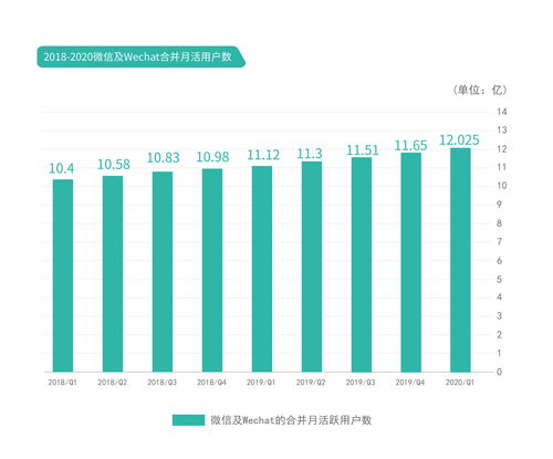 利扬芯片(688135.SH)：前三季度净利润2901.17万元，同比增长13.06%