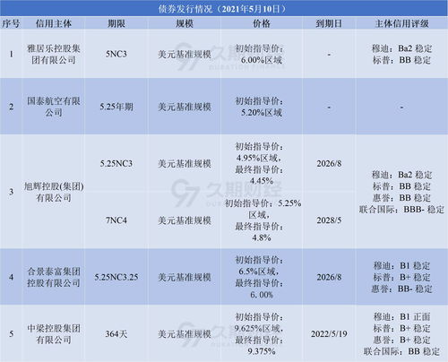 福石控股(300071)每日收评(10-31)