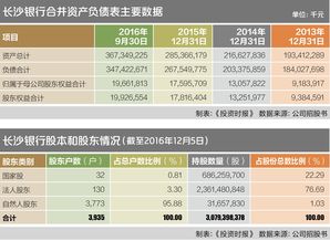 步步高：公司2023年10月31日的股东人数为77,933户