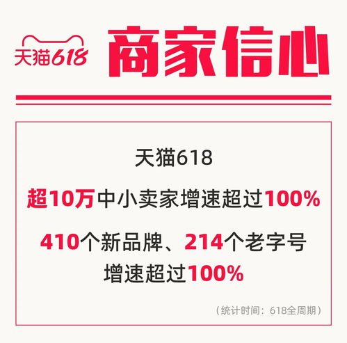 京东发布11.11周报：近30个品牌销售超10亿元