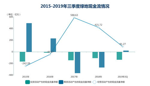 Stellantis涨3.36% 第三季度营收同比增长7%超预期