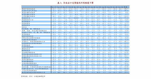 华泰证券：云南地区电力供需再度趋紧 四季度铝价高位夯实